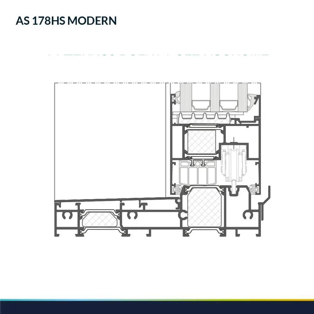 Official profile section — Aluron AS 178HS Modern