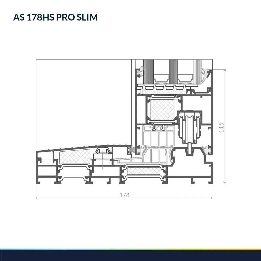 Official profile section — Aluron AS 178HS PRO SLIM