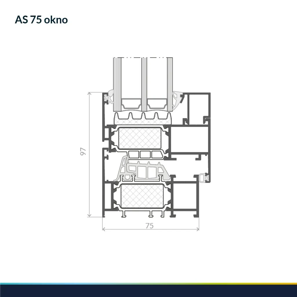Official profile section — Aluron AS 75
