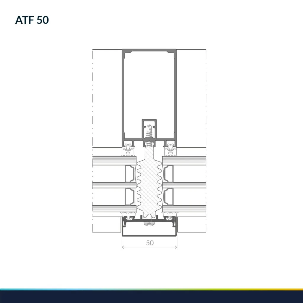 Official profile section — Aluron ATF 50